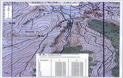 Gümüşhane Köse Yuvacık Köyü nde sit alanı belirlendi!