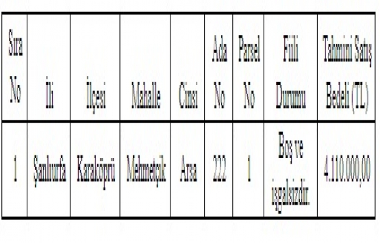 Şanlıurfa Karaköprü de 4.1 milyon TL ye satılık arsa!