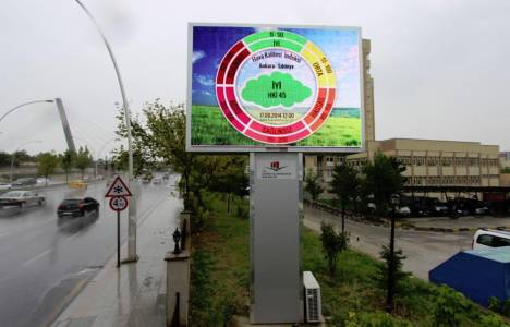 çevre ve şehircilik bakanlığı ankara