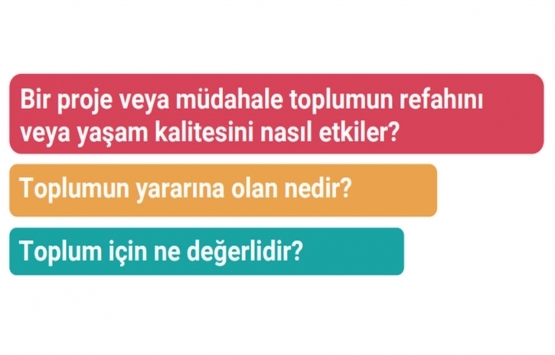İstanbul da A sınıfı ofis arzı 5.13 milyon metrekare olarak sabit kaldı!