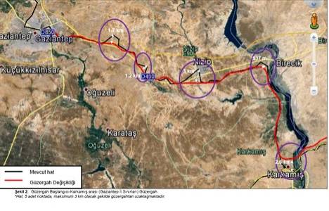 Mustafayavuz-Akçakale İstasyonları arası yeni demiryolu projesi geliyor!