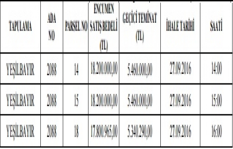 Antalya Döşemealtı nda 54.2 milyon TL ye satılık 3 arsa!