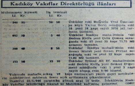 1946 yılında Ümraniye'de 3.676 metrekare tarla 940 liraya satılacakmış!