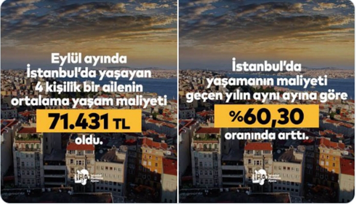 İstanbul da 4 kişilik ailenin ortalama yaşam maliyeti 71 bin 431 TL!