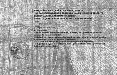 Bahçelievler Kocasinan otopark alanının imar planı askıda!