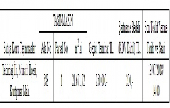 Tekirdağ daki şeker fabrikasının yeni ihalesi 19 Temmuz da!
