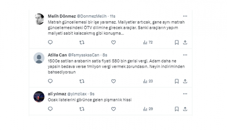 Sıfır araç alacaklar acele etmeyin! 2024 te daha uyguna araba alınabilecek!