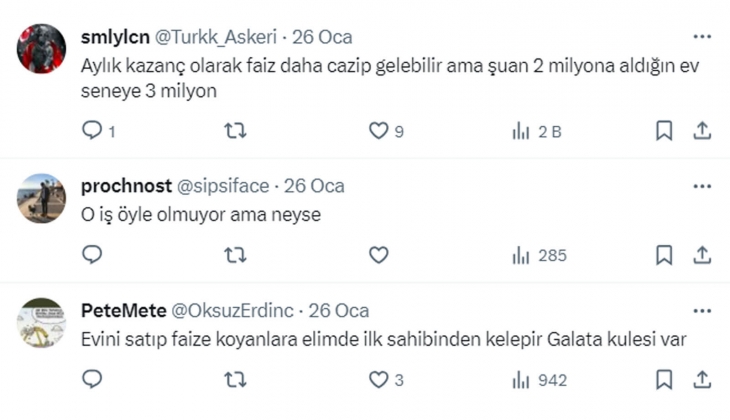 2 milyon TL paranız olsa 15 bin TL kira getirili ev mi alırsınız, aylık 60 bin TL getirili faize mi yatırırsınız?