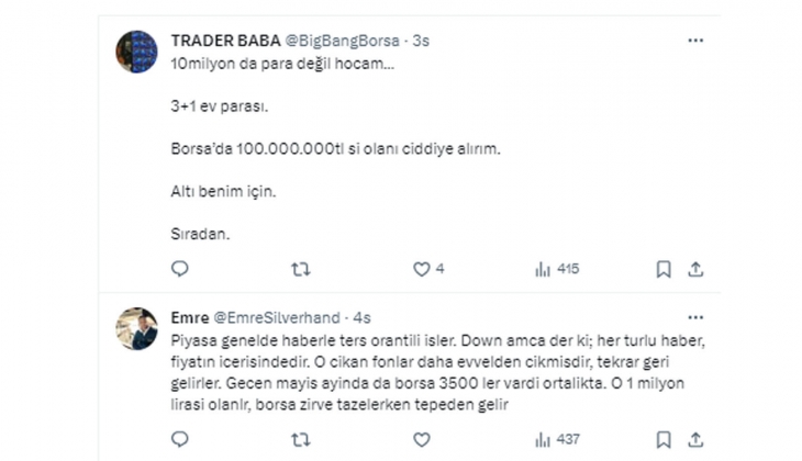 İstanbul da bir ev alacak parası olmayanlar borsada baron oldu ! Artık onlar da borsadan çıkıyor!