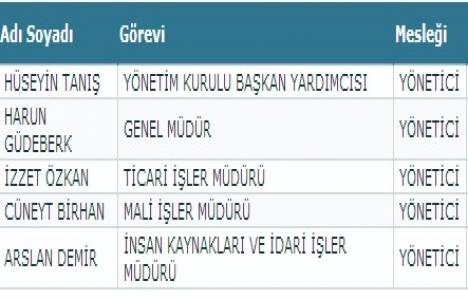 Uşak Seramik yönetimde söz sahibi olan personel listesini yayınladı!