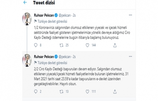 Bakan Pekcan duyurdu! Destek ödemeleri bugün başladı!