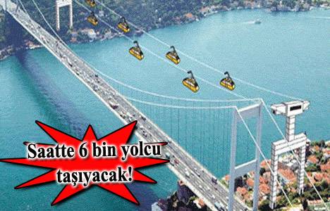 Mecidiyeköy-Altunizade teleferik hattında ihale aşamasına gelindi!
