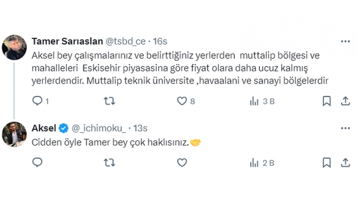 Büyükşehirlerde yüksek kira yerine bu ilde 1+0 ev yatırımı daha mantıklı! 30 bin TL ye bile arazi alabilirsiniz!