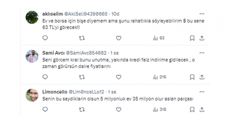 Altın, dolar, borsa kazandırırken konut yerinde mi sayacak?