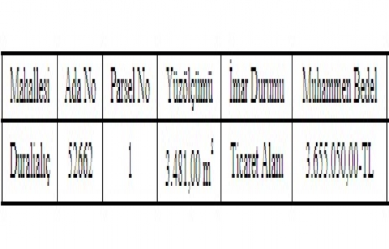 Mamak Belediyesi nden 3.6 milyon TL ye satılık arsa!