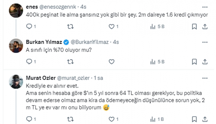 Kredi masraflarıyla 4 milyon TL ye alınan evin değeri 5 yıl sonra 4 milyon TL yi aşar mı?