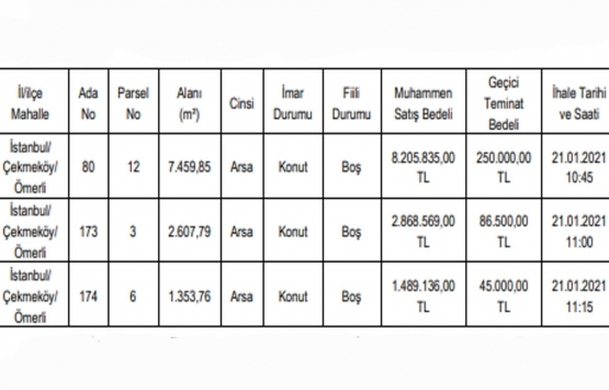 Üsküdar Belediyesi nden 12.5 milyon TL ye satılık 3 arsa!