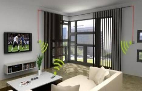 Akıllı ev sistemleri nedir