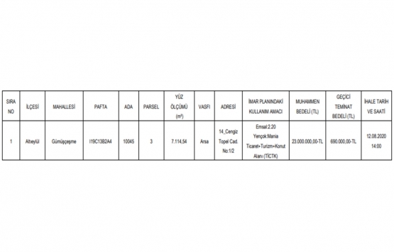 Balıkesir de 23 milyon TL ye satılık arsa!