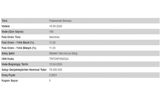 Deniz Finansal Kiralama 78 milyon TL finansman bono itfası yapıldı!