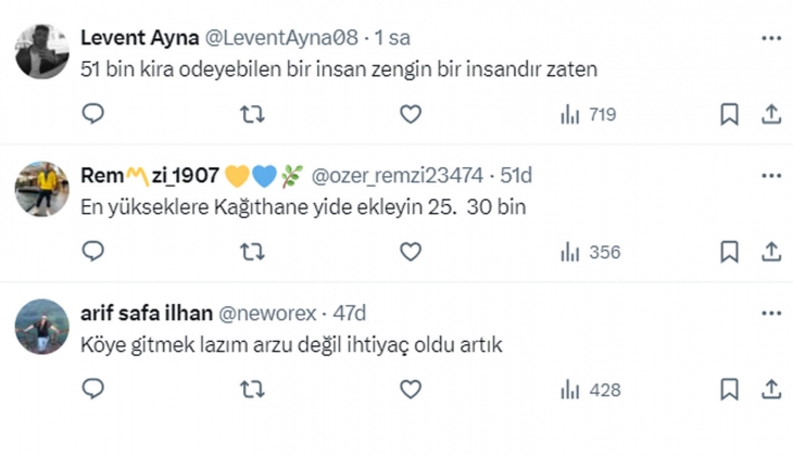 İstanbul un kirası en pahalı ilçesi 51 bin 591 TL ile Sarıyer oldu!