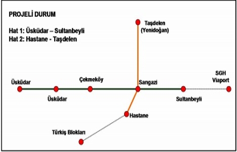Anadolu Yakası ndaki 2 metronun 4 yeni hattına bakanlıktan onay!