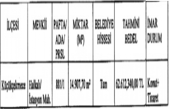 Küçükçekmece de 62.6 milyon TL ye satılık arsa!
