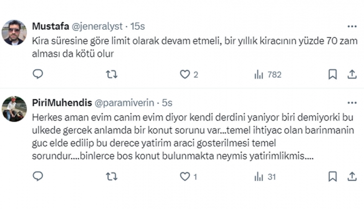 Ev sahipleri küstürüldü: Yüzde 25 zam sınırı kalkınca kiracıyı yüksek enflasyon şoku bekliyor!