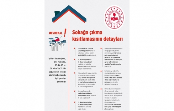 Sokağa çıkma kısıtlamasının detayları belli oldu!