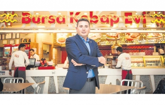 Bursa Kebap Evi franchise