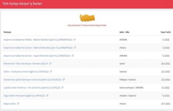 İş arayanlar dikkat! Kızılay 10 bin TL maaşla çalışacak personeller arıyor! 