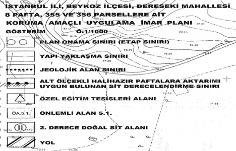 Kalyon un Beykoz Dereseki arsasının imar planı askıya çıktı!