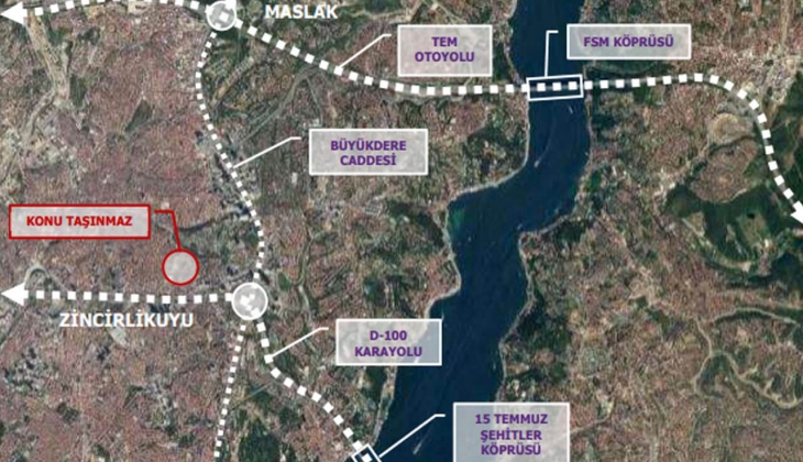 Avrupa Konutları İstanbul daki 6 ncı, Türkiye deki 8 inci AVM sini aldı! Profilo AVM konut oluyor! 