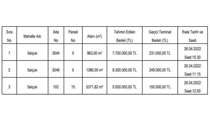 Selçuk Belediyesi 3 gayrimenkul satıyor!