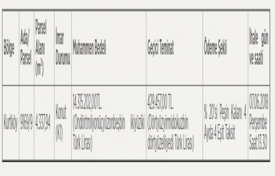 Pendik te 22.6 milyon TL ye satılık 4 arsa!