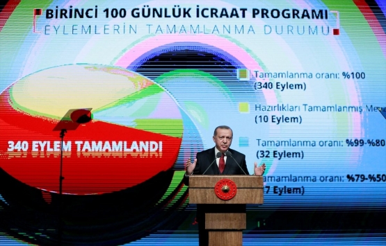İkinci 100 Günlük Eylem Planı ndan inşaat sektörüne neler çıktı?