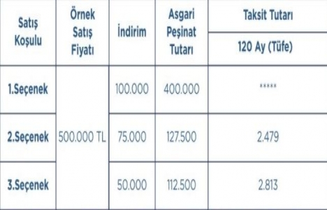  Gebze Emlak Konutları 3 ödeme kampanyası!