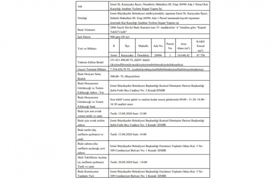 İzmir Örnekköy 2.Etap ve 3. Etap kentsel dönüşüm projeleri ihaleye çıkıyor!