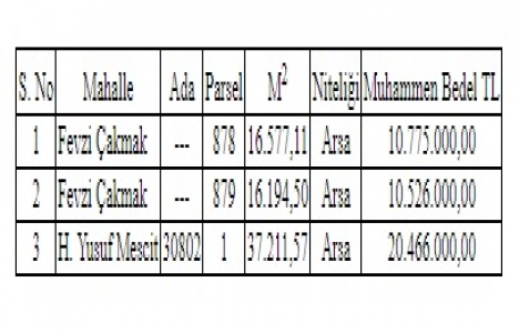 Karatay Belediyesi nden 41.7 milyon TL ye satılık 3 arsa!