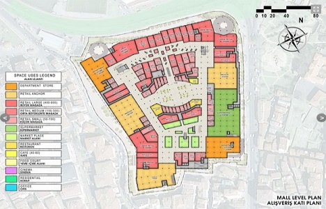 Kasımpaşa da kentsel dönüşüm gündemde!