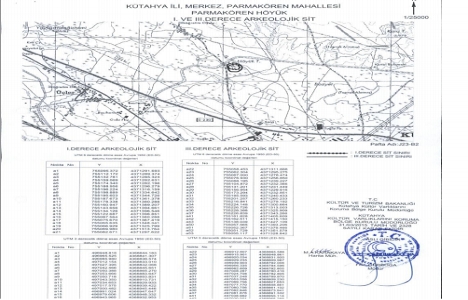 Kütahya Merkez de 6 bölgede sit alanı ilan edildi!