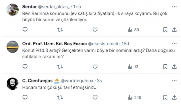Kira ve konut fiyatlarındaki artış yüzde 14.3! Türkiye ekonomisindeki en önemli sorun ne?