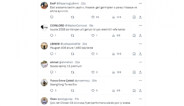 1.5 milyon TL ye sıfır hangi otomobil alınır?