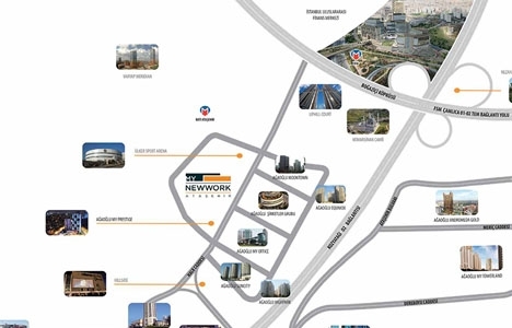 My Newwork adres bilgileri!