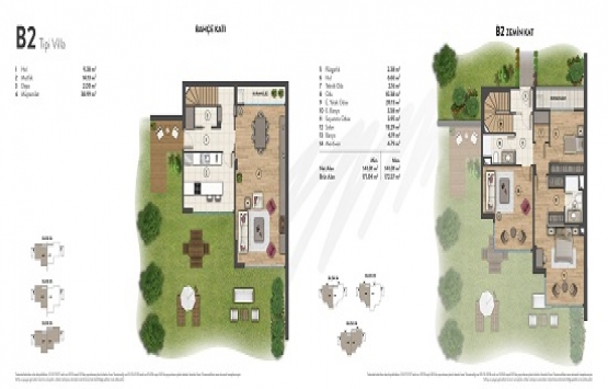 Düşler Vadisi Riva satışta!