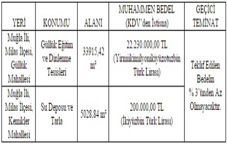 TPAO Güllük Dinlenme Tesisleri 22.2 milyon TL ye satılıyor!