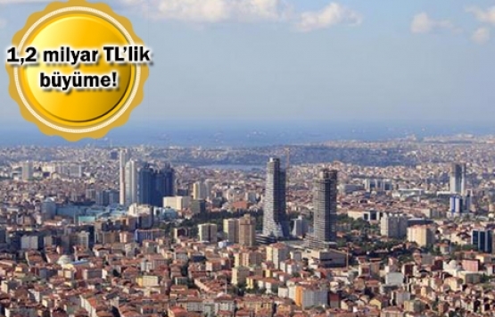 konut kredisi kampanyaları