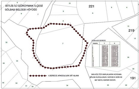 Bitlis te 3 bölgede sit alanı kararı!