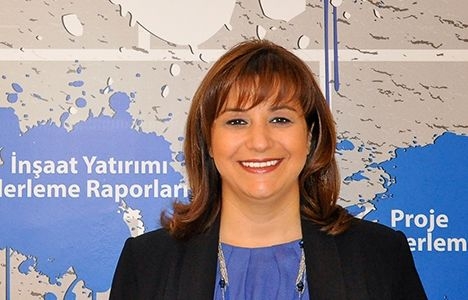 esenyurt satılık ev fiyatları