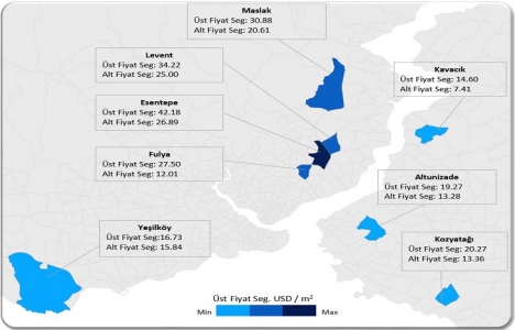 İstanbul da ofis kiraları azaldı!